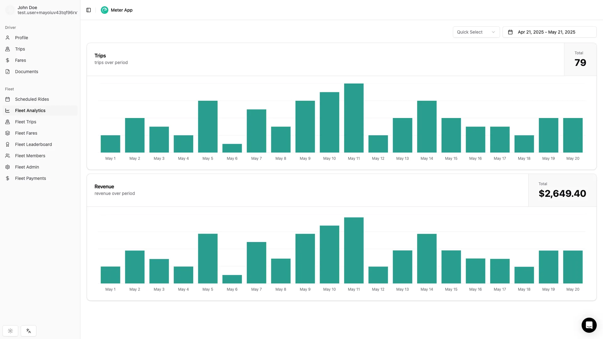 Fleet Analytics Dashboard