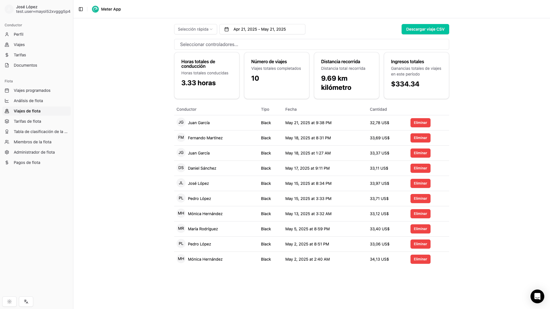Fleet Console Dashboard